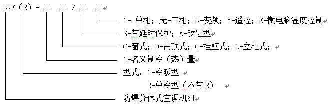 防爆新風空調